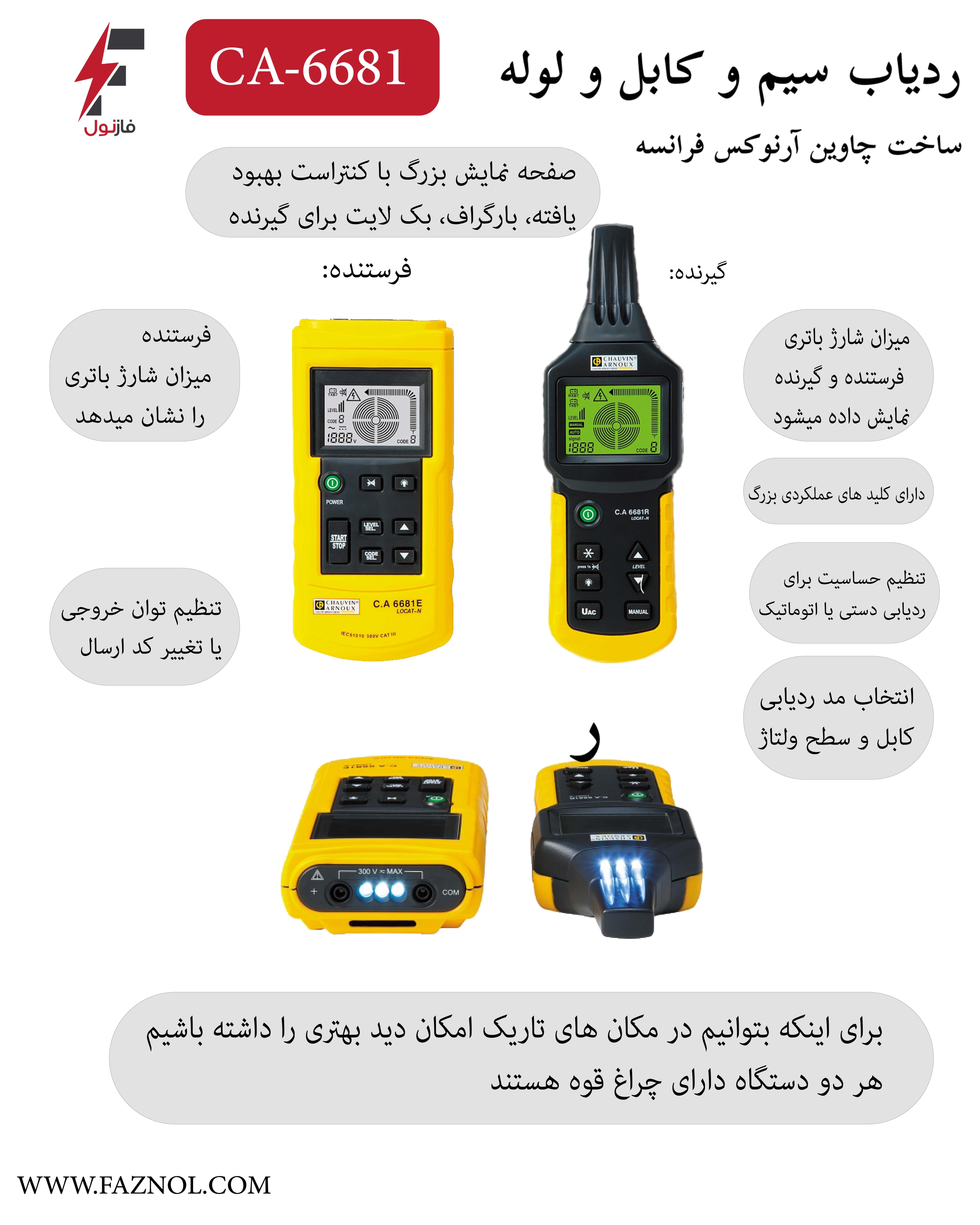 مشخصات ردیاب سیم و کابل چاوین