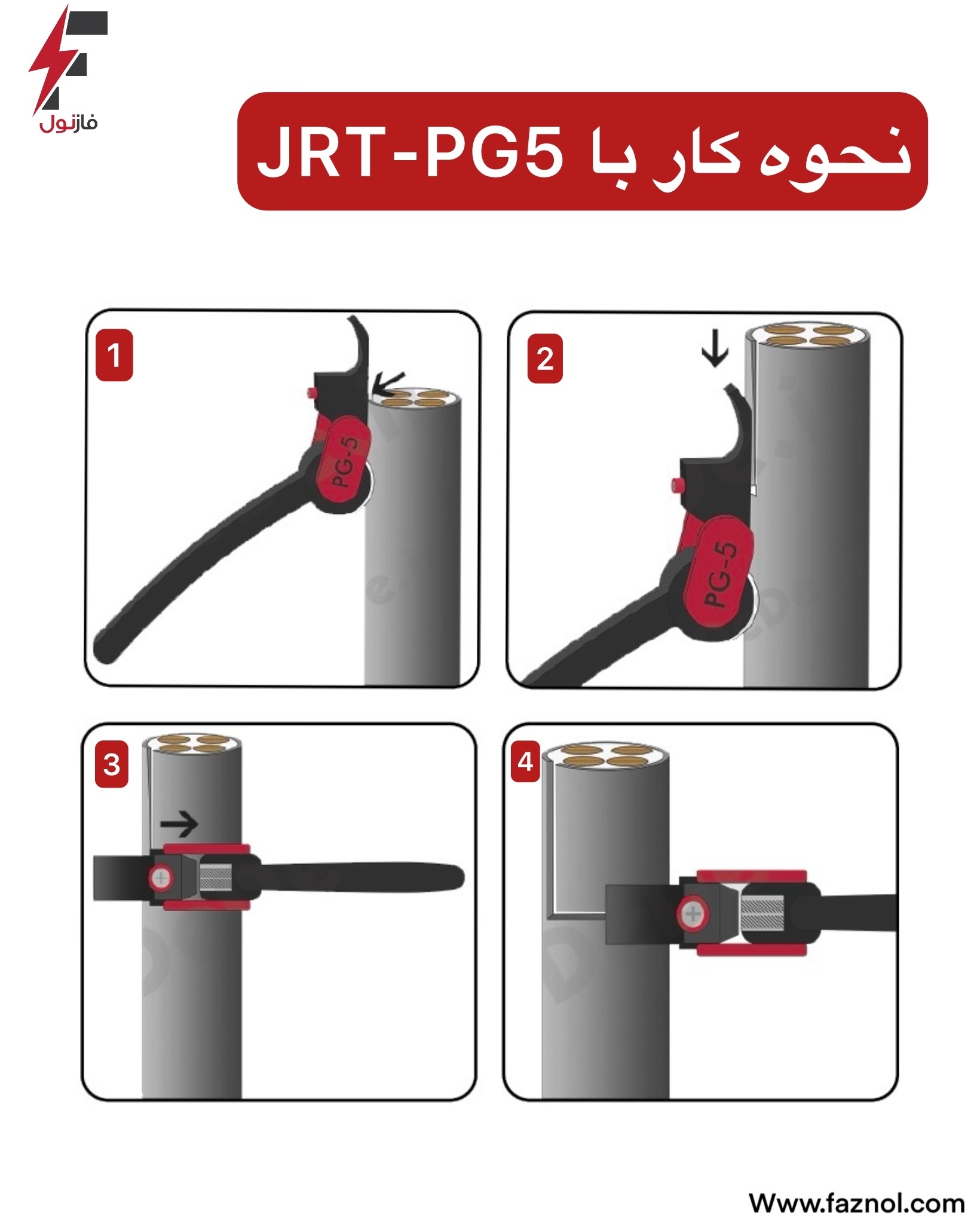 نحوه ی کار با استریپر مخصوص برداشتن روکش نهایی کابل JRT-PG5