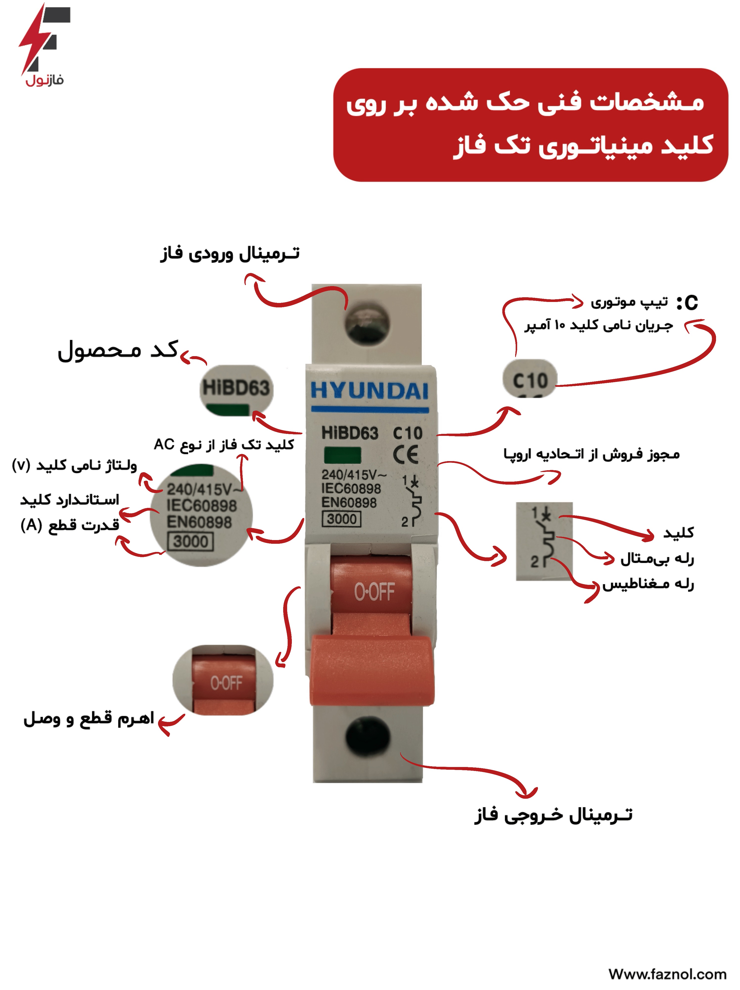 مشخصات فنی کلید مینیاتوری