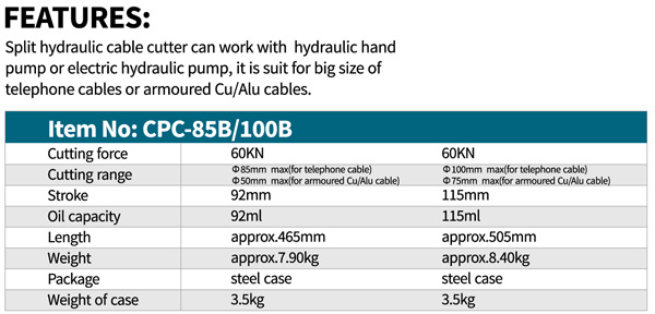 مشخصات کاتر هیدرولیک CPC-85B-100B