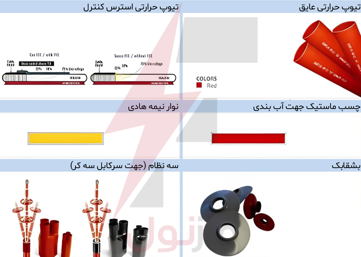 اجزای تشکیل دهنده سرکابل حرارتی