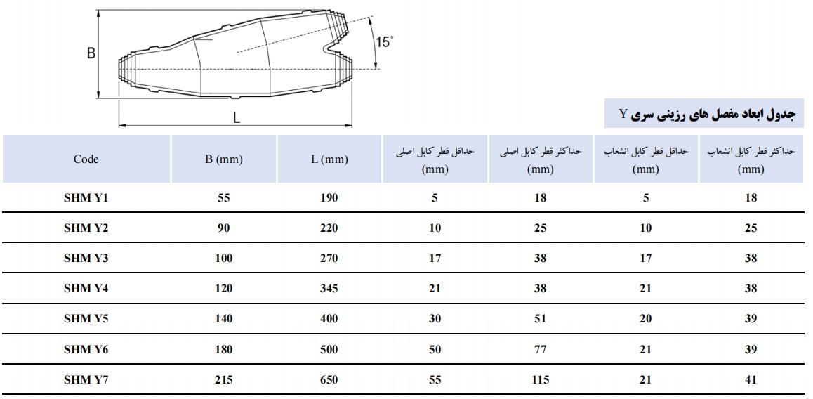 جدول ابعاد مفصل های رزینی سری Y